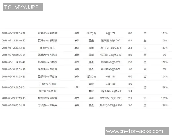 札幌冈萨多与田喜悦当前比赛进展分析及实时动态更新 札幌冈萨多与田喜悦当前比赛进展分析及实时动态更新